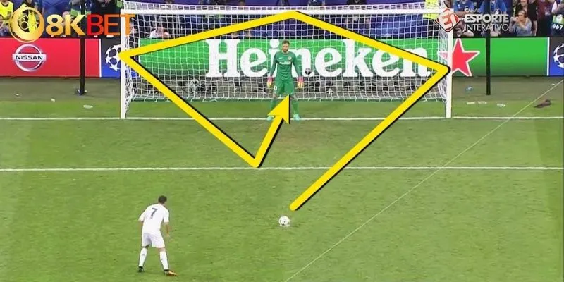 Đá phạt gián tiếp được sử dụng trong các lỗi vi phạm nhẹ