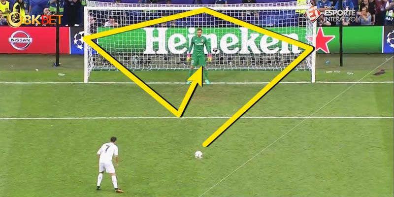 Đá Phạt Đền - Trải Nghiệm Thú Vị Bùng Nổ Khó Quên 2 Tìm hiểu chi tiết về khái niệm đá phạt đền