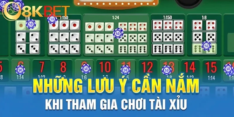 Mẹo Chơi Tài Xỉu Bách Thắng Dành Cho Người Mới Bắt Đầu 4 Lưu ý cần nắm tránh sai lầm khi chơi tài xỉu